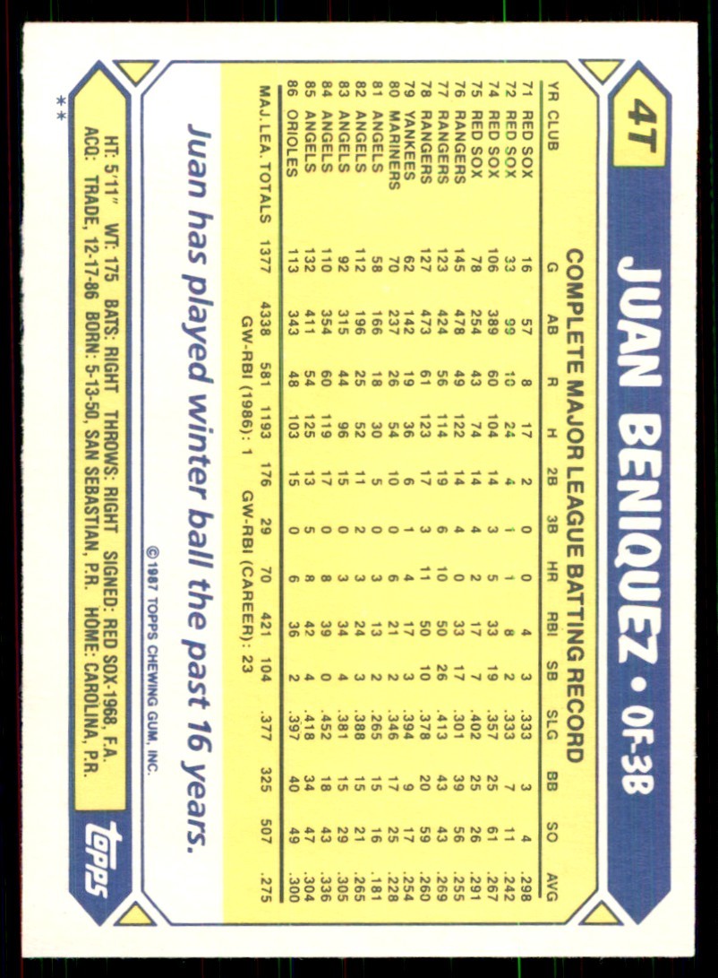 1987 Topps Traded. Juan Beniquez Baseball Cards #4T