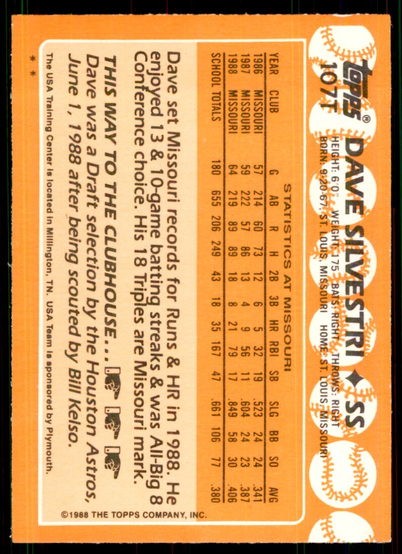 1988 Topps Traded. Dave Silvestri Baseball Cards #107T