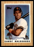 1987 Topps Major League Leaders Candy Maldonado Baseball Cards #37