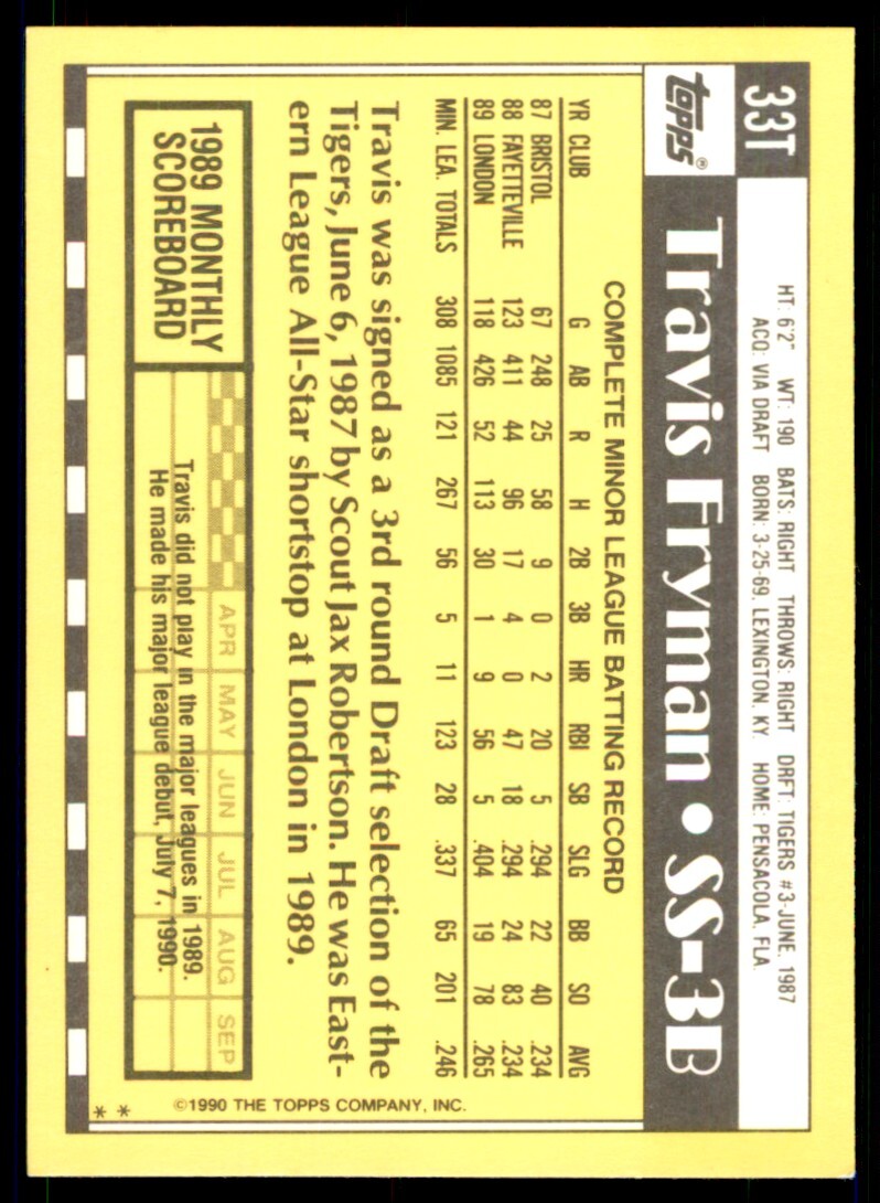 1990 Topps Traded Travis Fryman Baseball Cards #33T