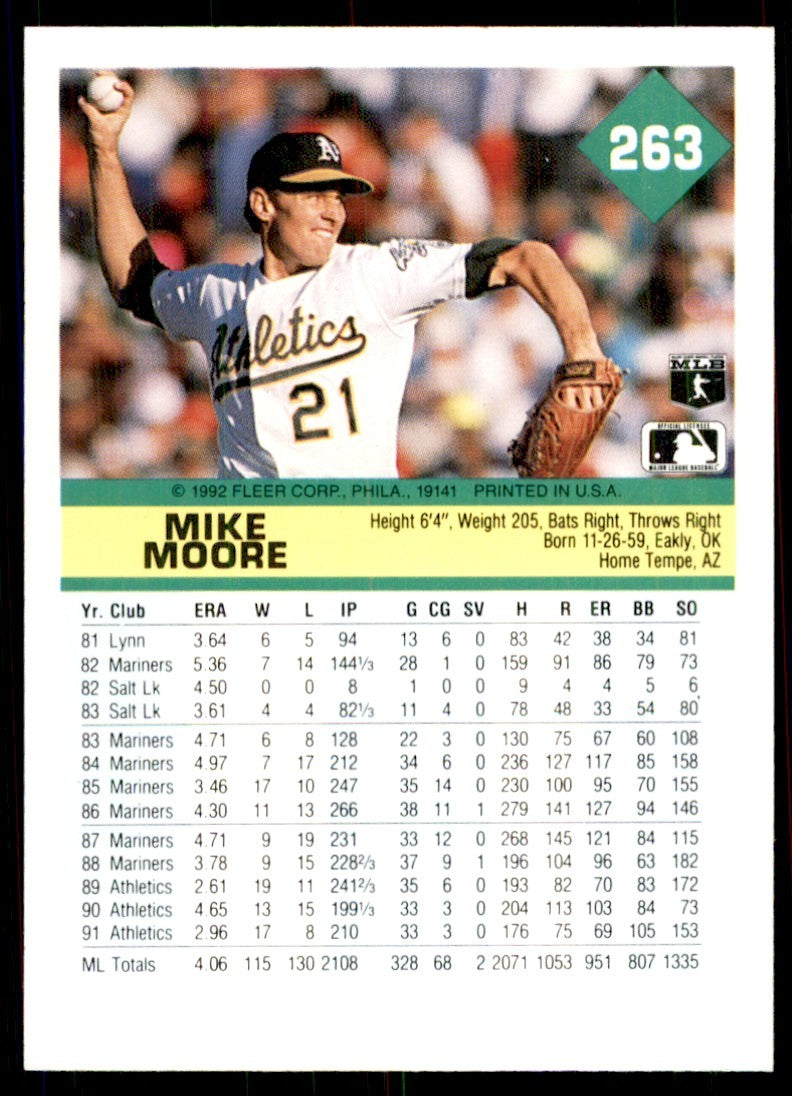 1992 Fleer Mike Moore Baseball Cards #263