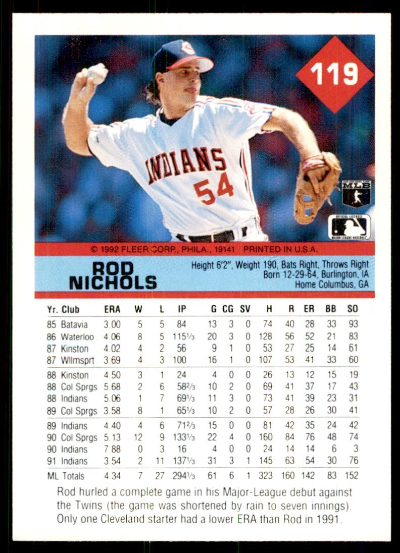 1992 Fleer Rod Nichols Baseball Cards #119