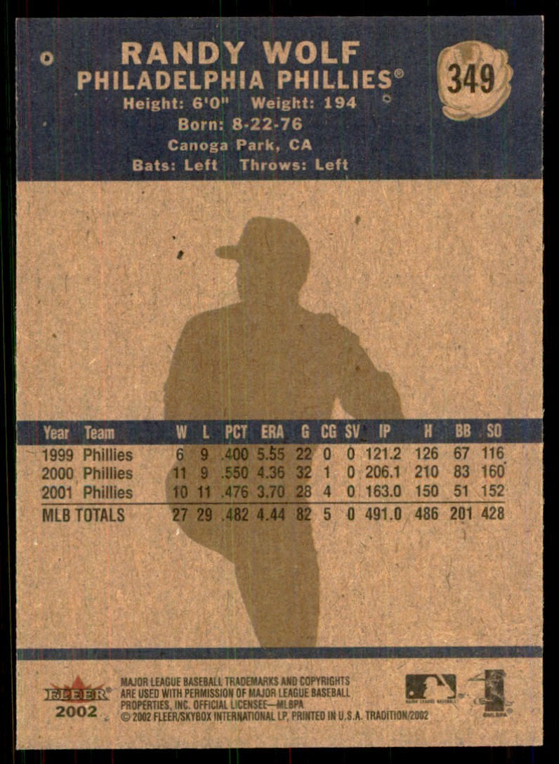 2002 Fleer Tradition Randy Wolf Baseball Cards #349
