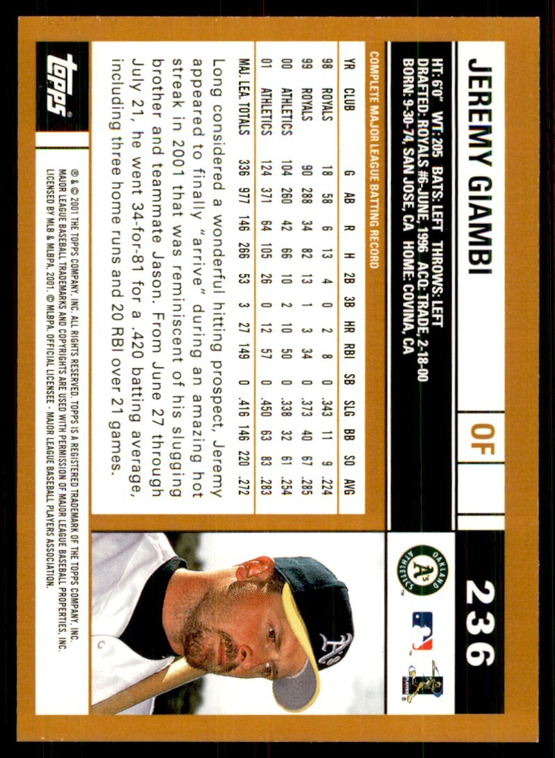 2002 Topps Jeremy Giambi Baseball Cards #236
