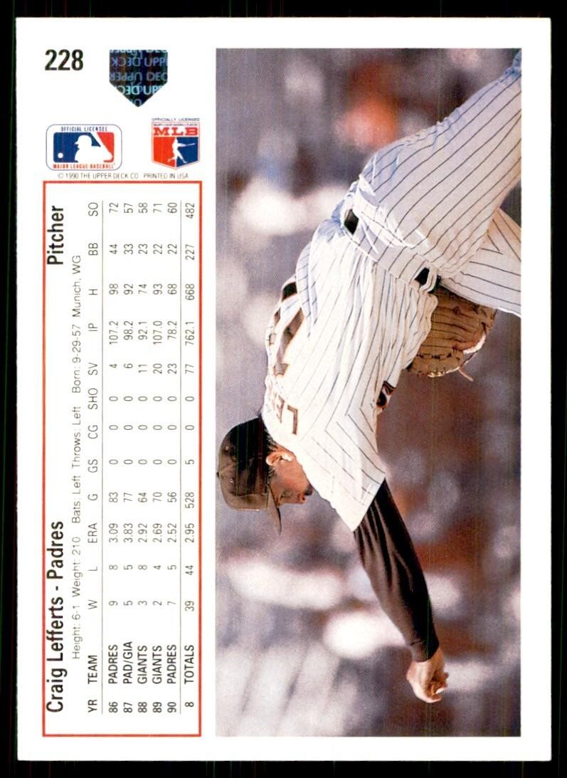 1991 Upper Deck Craig Lefferts Baseball Cards #228