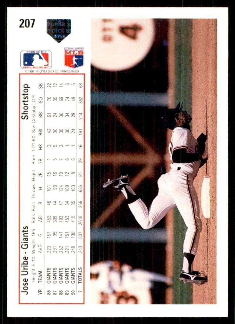 1991 Upper Deck Jose Uribe Baseball Cards #207