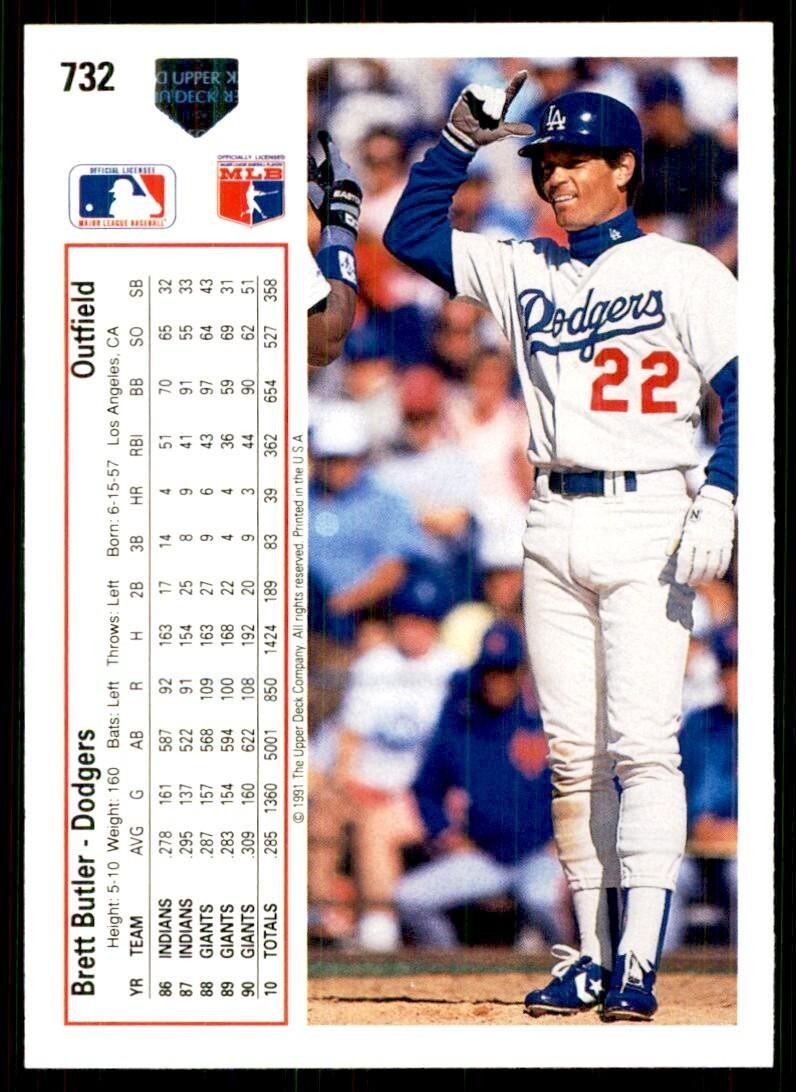 1991 Upper Deck Brett Butler Baseball Cards #732