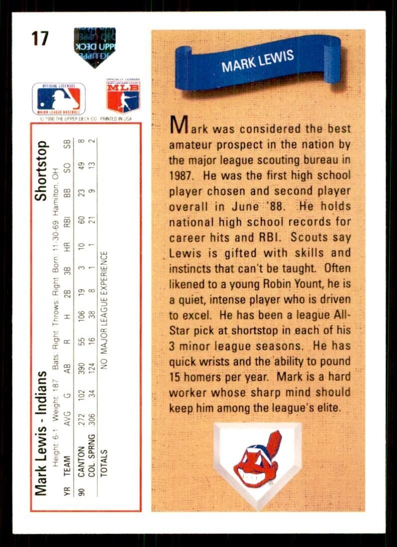 1991 Upper Deck Mark Lewis Baseball Cards #17