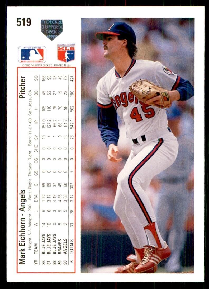 1991 Upper Deck Mark Eichhorn Baseball Cards #519