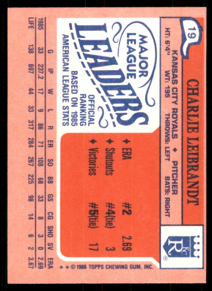 1986 Topps Major League Leaders Minis Charlie Leibrandt. Baseball Cards #19