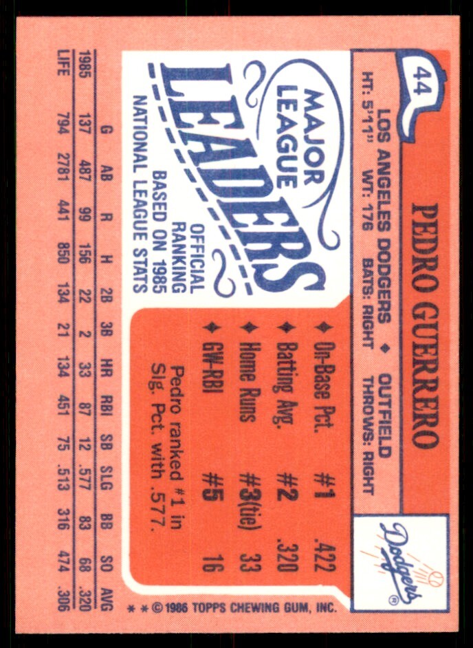 1986 Topps Major League Leaders Minis Pedro Guerrero. 100 Baseball Cards #44