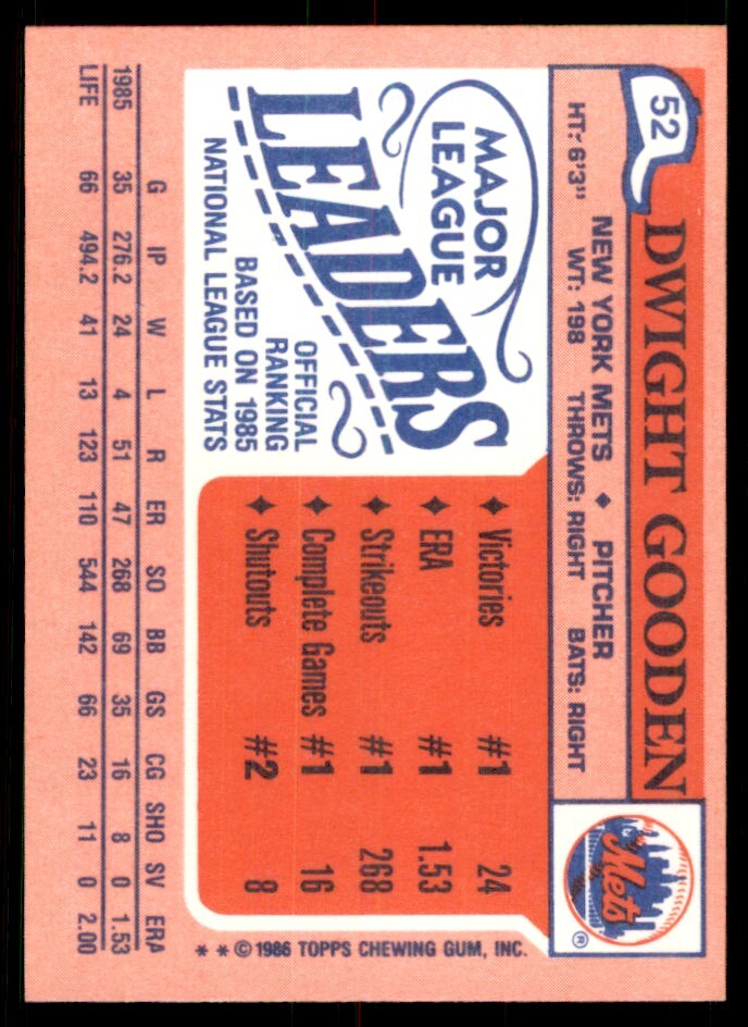1986 Topps Major League Leaders Minis Dwight Gooden 100 Baseball Cards #52