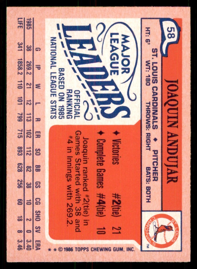 1986 Topps Major League Leaders Minis Joaquin Andujar 100 Baseball Cards #58