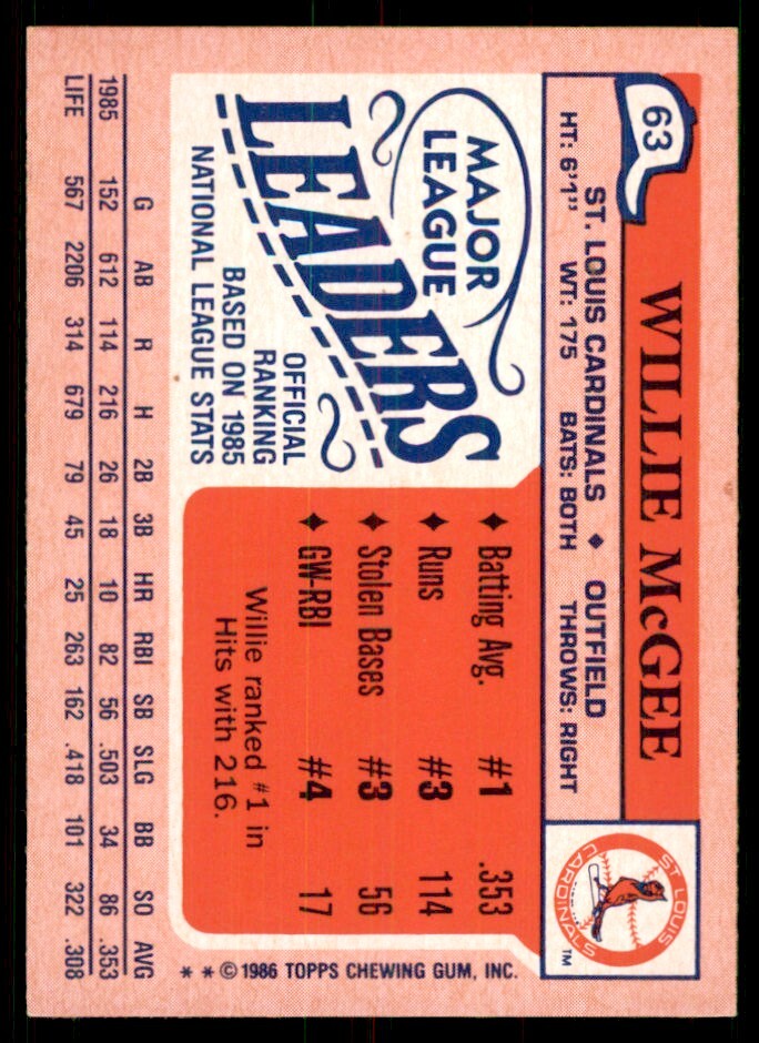 1986 Topps Major League Leaders Minis Willie McGee 100 Baseball Cards #63