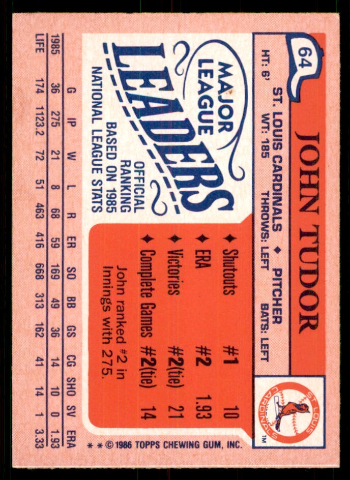 1986 Topps Major League Leaders Minis John Tudor 100 Baseball Cards #64