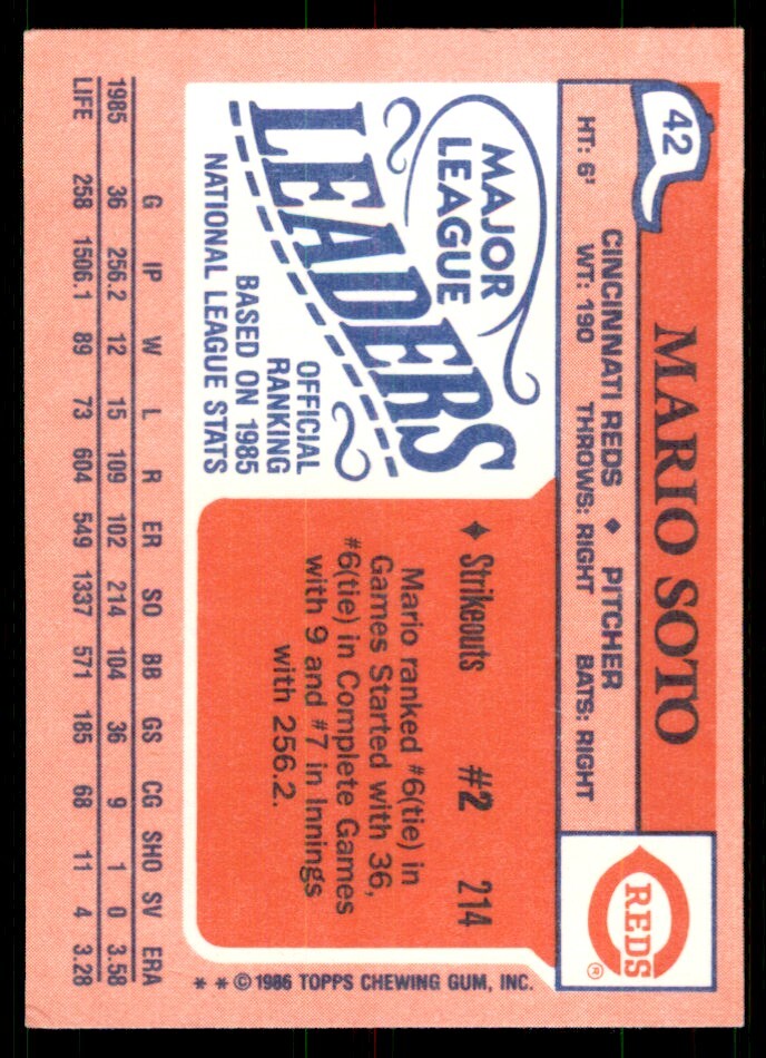 1986 Topps Major League Leaders Minis Mario Soto. Baseball Cards #42