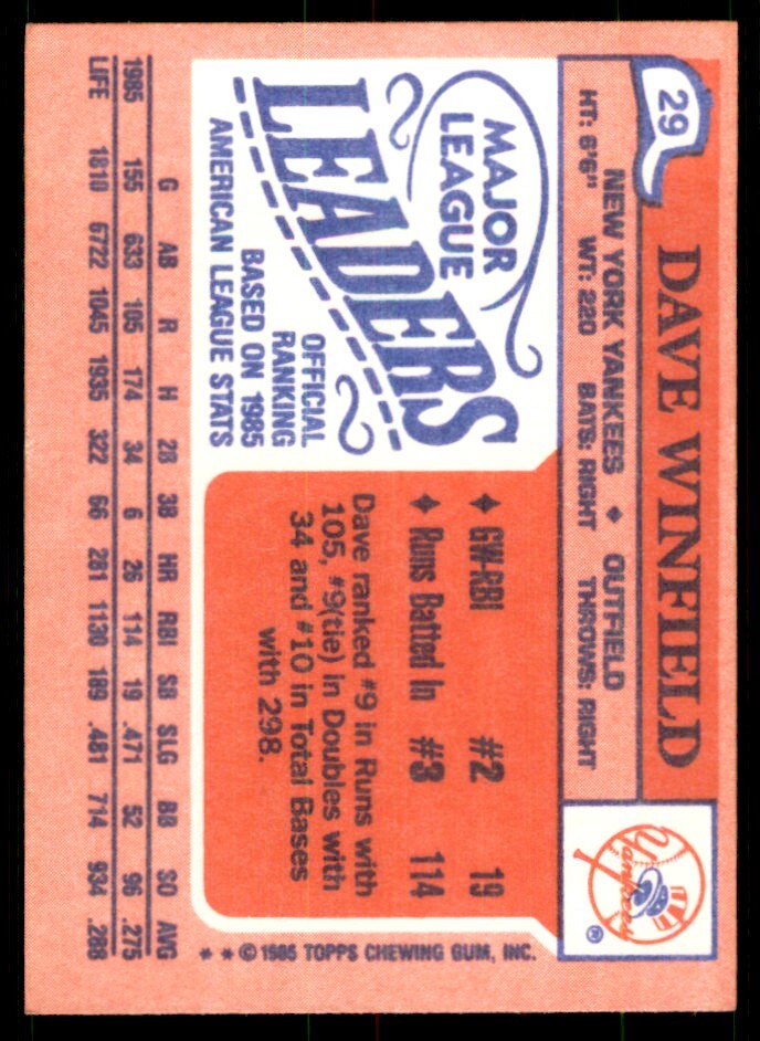 1986 Topps Major League Leaders Minis Dave Winfield Baseball Cards #29