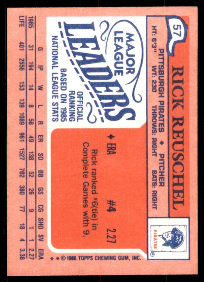 1986 Topps Major League Leaders Minis Rick Reuschel. Baseball Cards #57