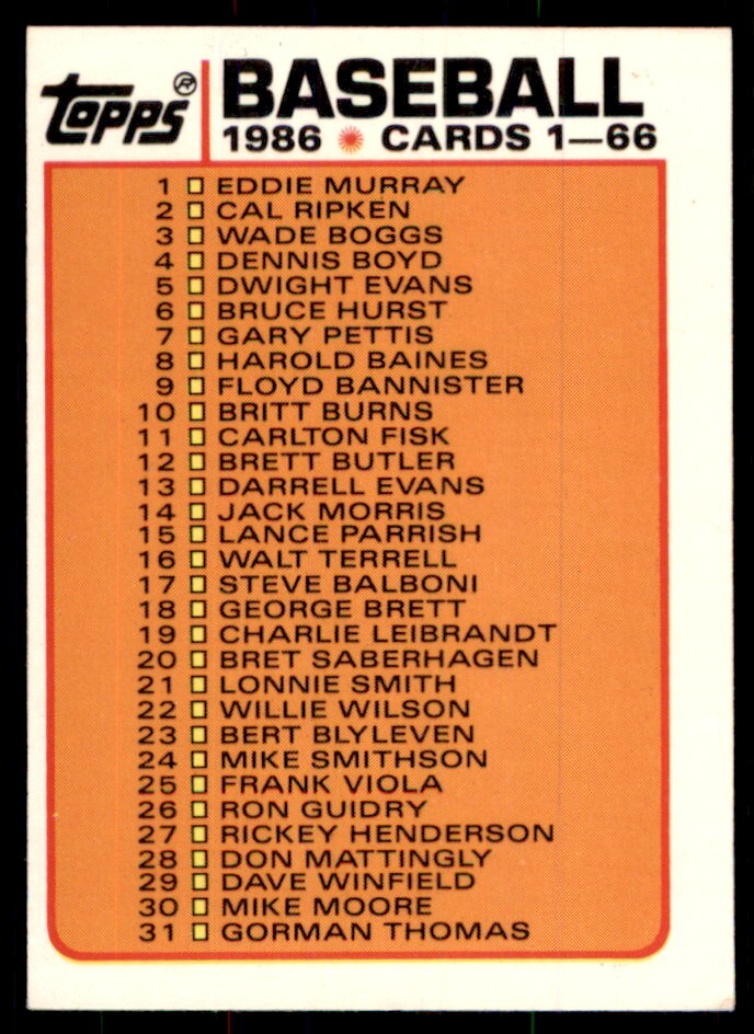 1986 Topps Major League Leaders Minis Checklist 1-66 Baseball Cards #66