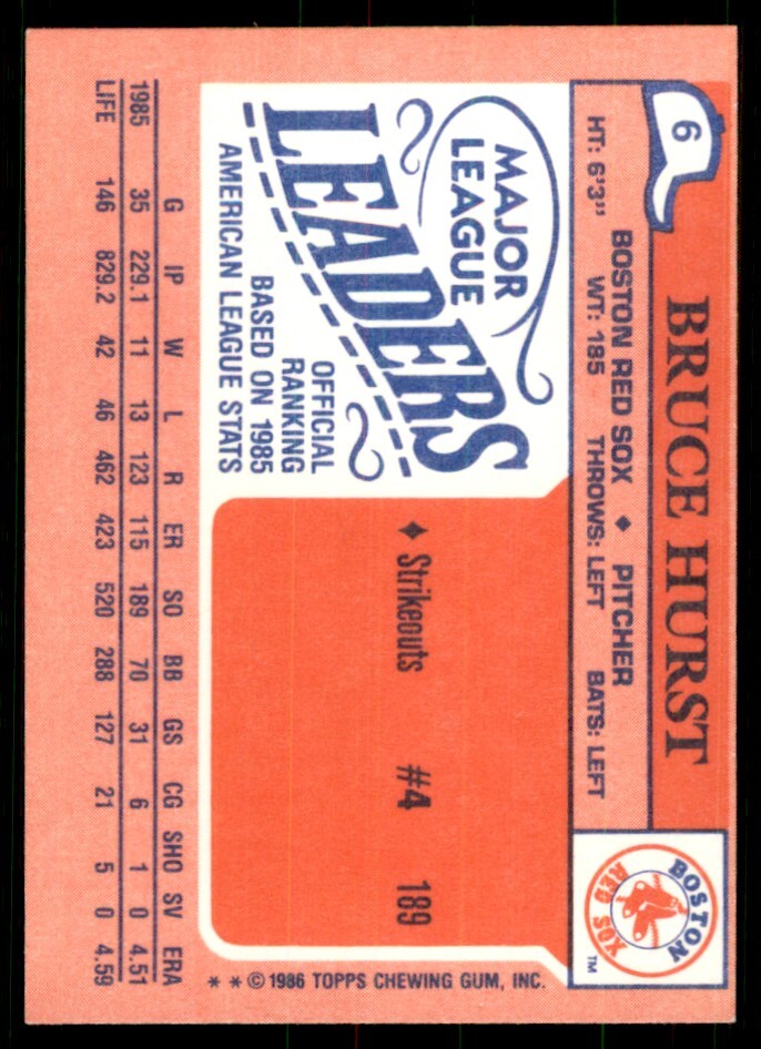 1986 Topps Major League Leaders Minis Bruc Hurst. Baseball Cards #6