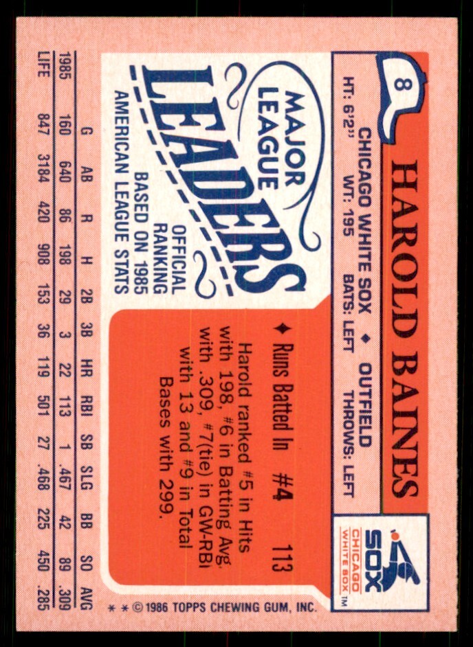1986 Topps Major League Leaders Minis Harold Baines. Baseball Cards #8