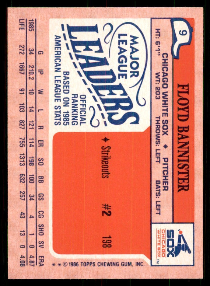 1986 Topps Major League Leaders Minis Floyd Bannister. Baseball Cards #9