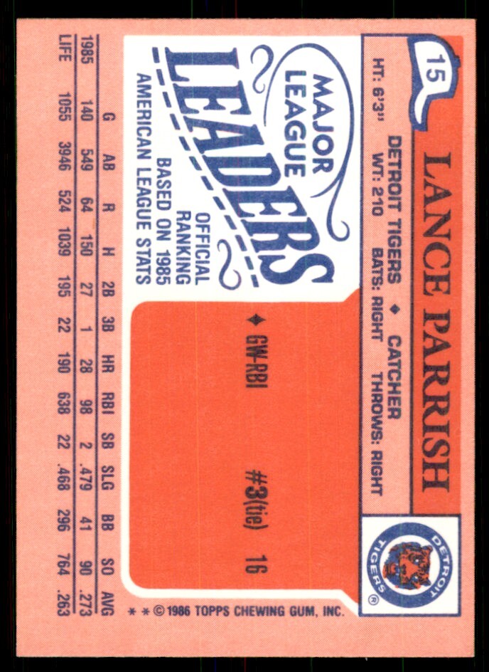 1986 Topps Major League Leaders Minis Lance Parrish. Baseball Cards #15