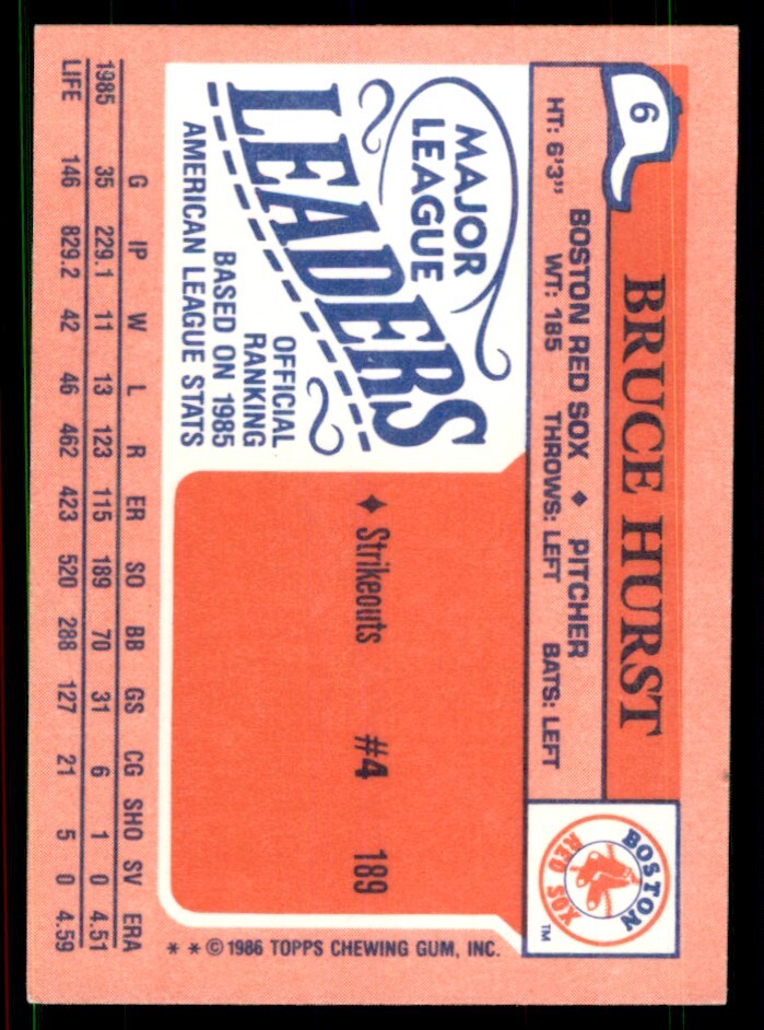 1986 Topps Major League Leaders Minis Bruce Hurst 101 Baseballl Cards #6