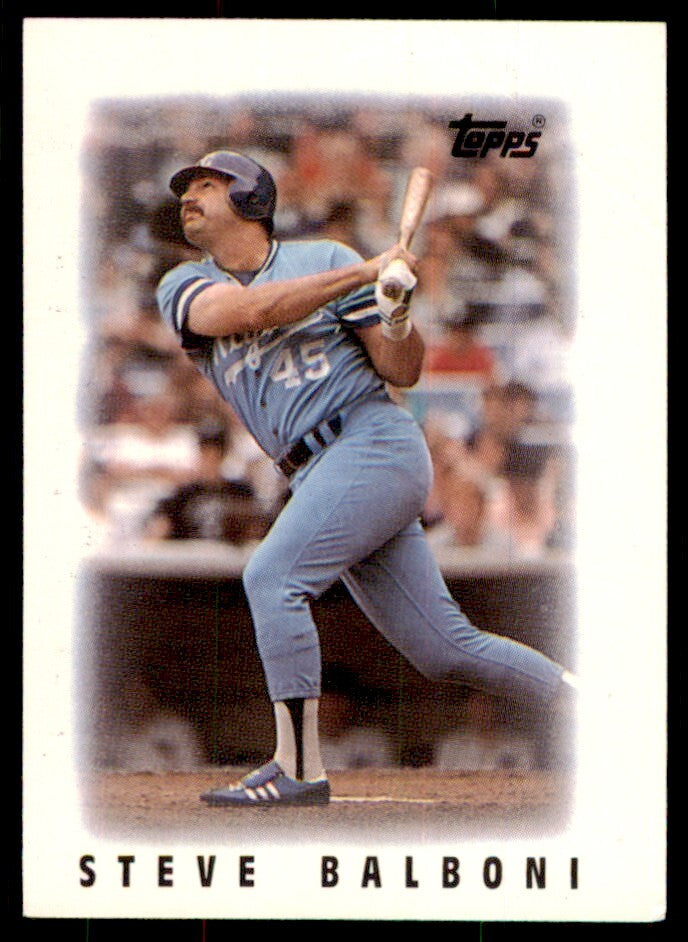 1986 Topps Major League Leaders Minis Steve Balboni 101 Baseballl Cards #17