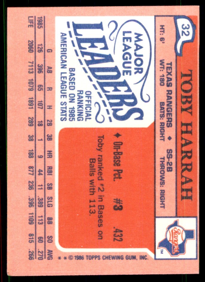 1986 Topps Major League Leaders Minis Toby Harrah 101 Baseballl Cards #32
