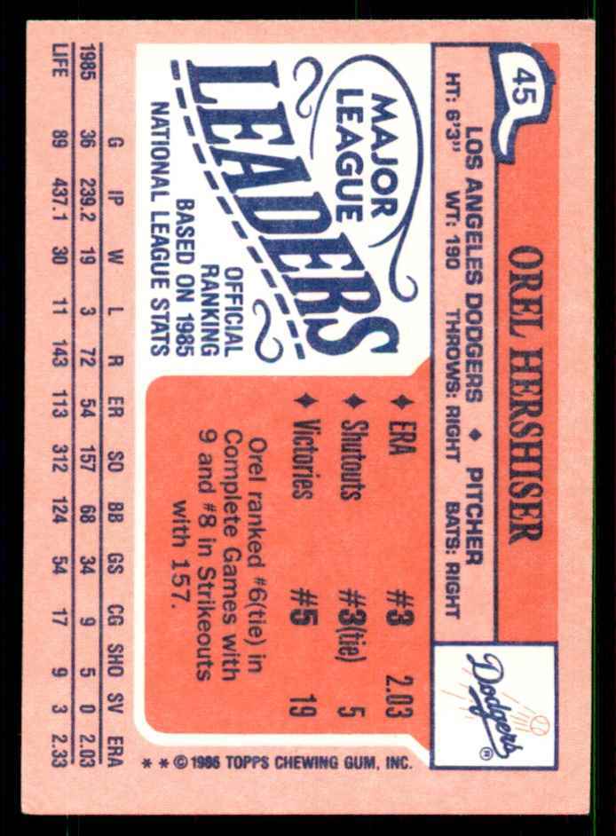 1986 Topps Major League Leaders Minis Orel Hershiser 101 Baseballl Cards #45