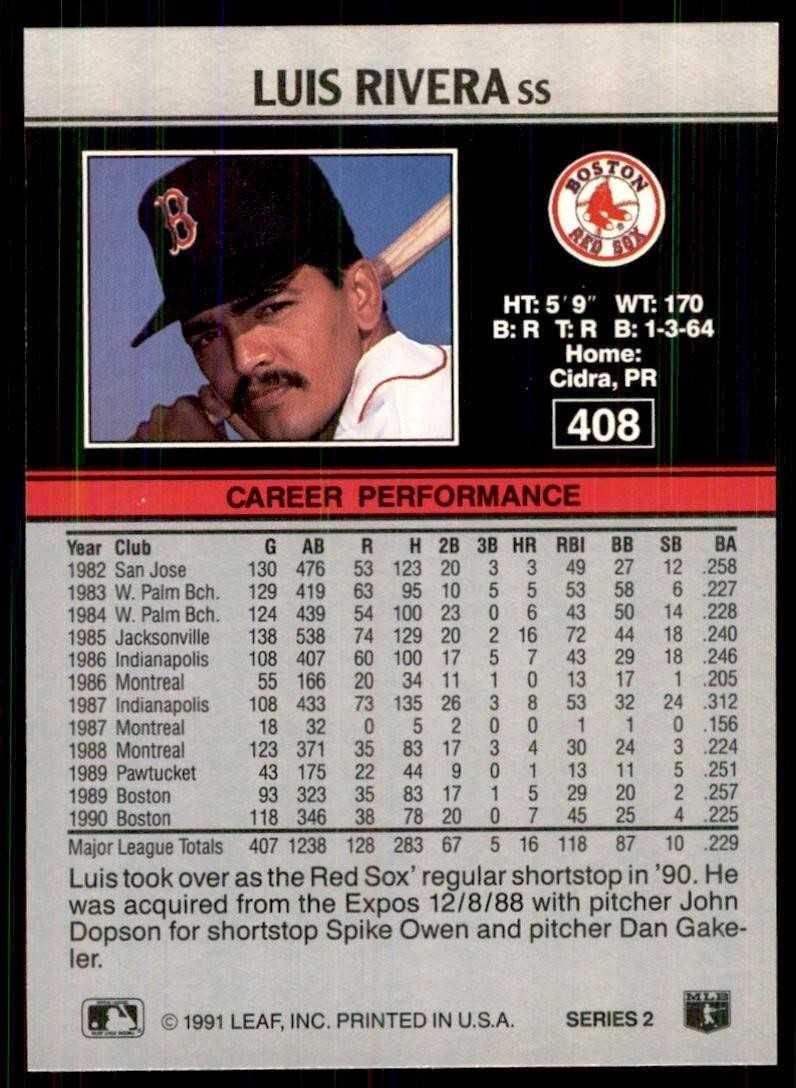 1991 Leaf Luis Rivera Baseball Cards #408
