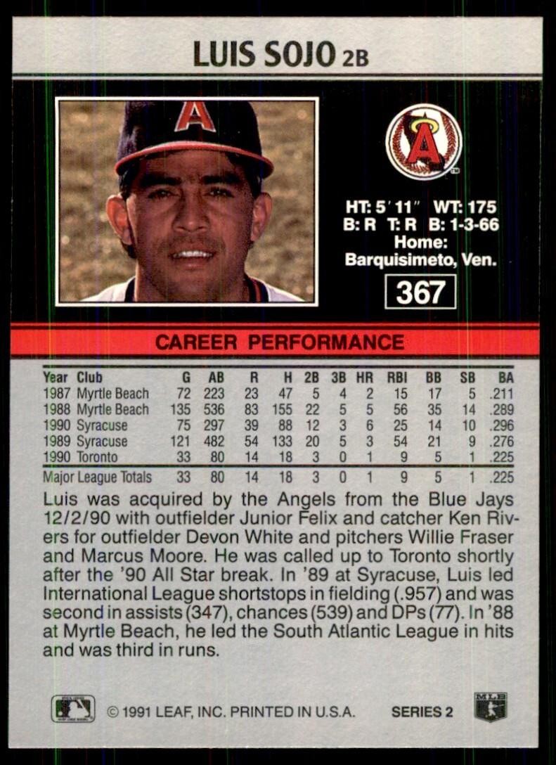 1991 Leaf Luis Sojo Baseball Cards #367