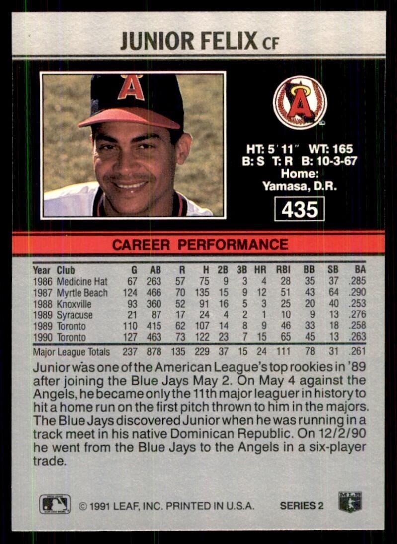 1991 Leaf Junior Felix Baseball Cards #435