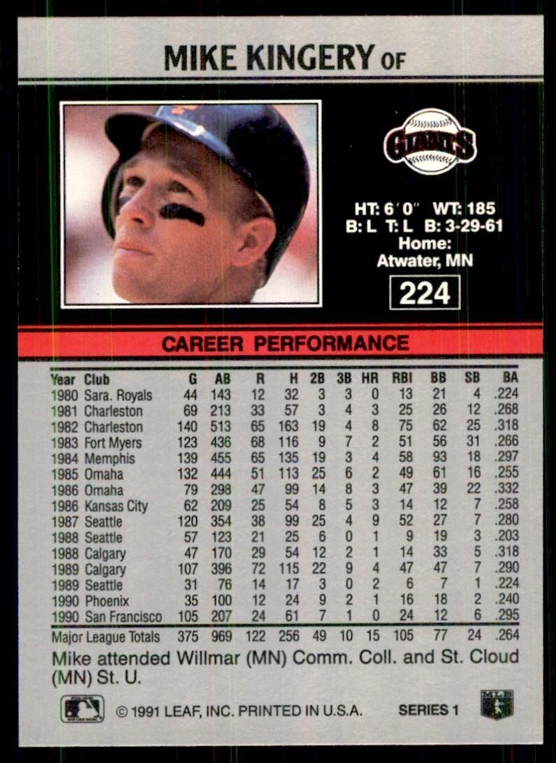 1991 Leaf Mike Kingery Baseball Cards #224
