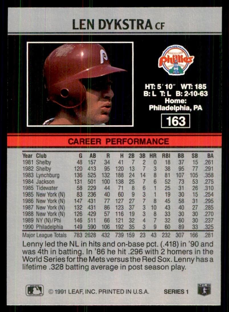 1991 Leaf Lenny Dykstra Baseball Cards #163