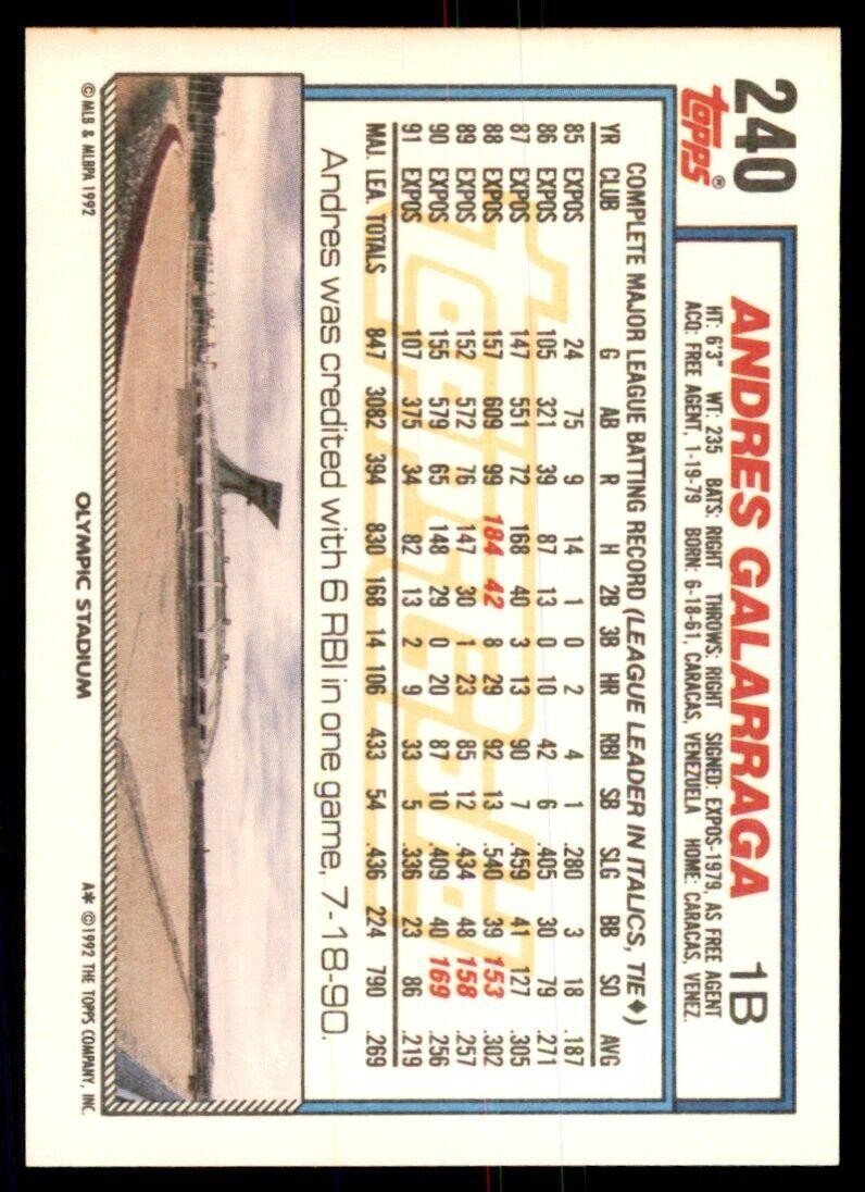 1992 Topps Gold Andres Galarraga Baseball Cards #240