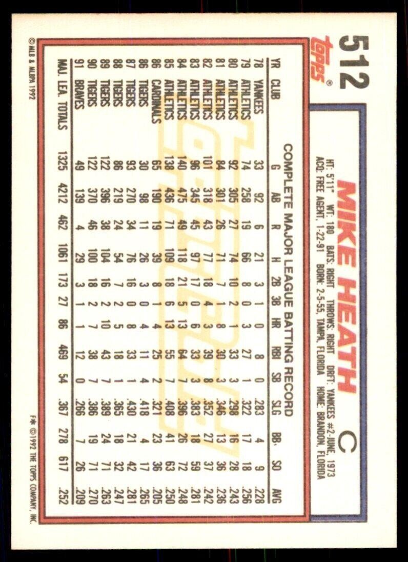1992 Topps Gold Winners Mike Heath Baseball Cards #512
