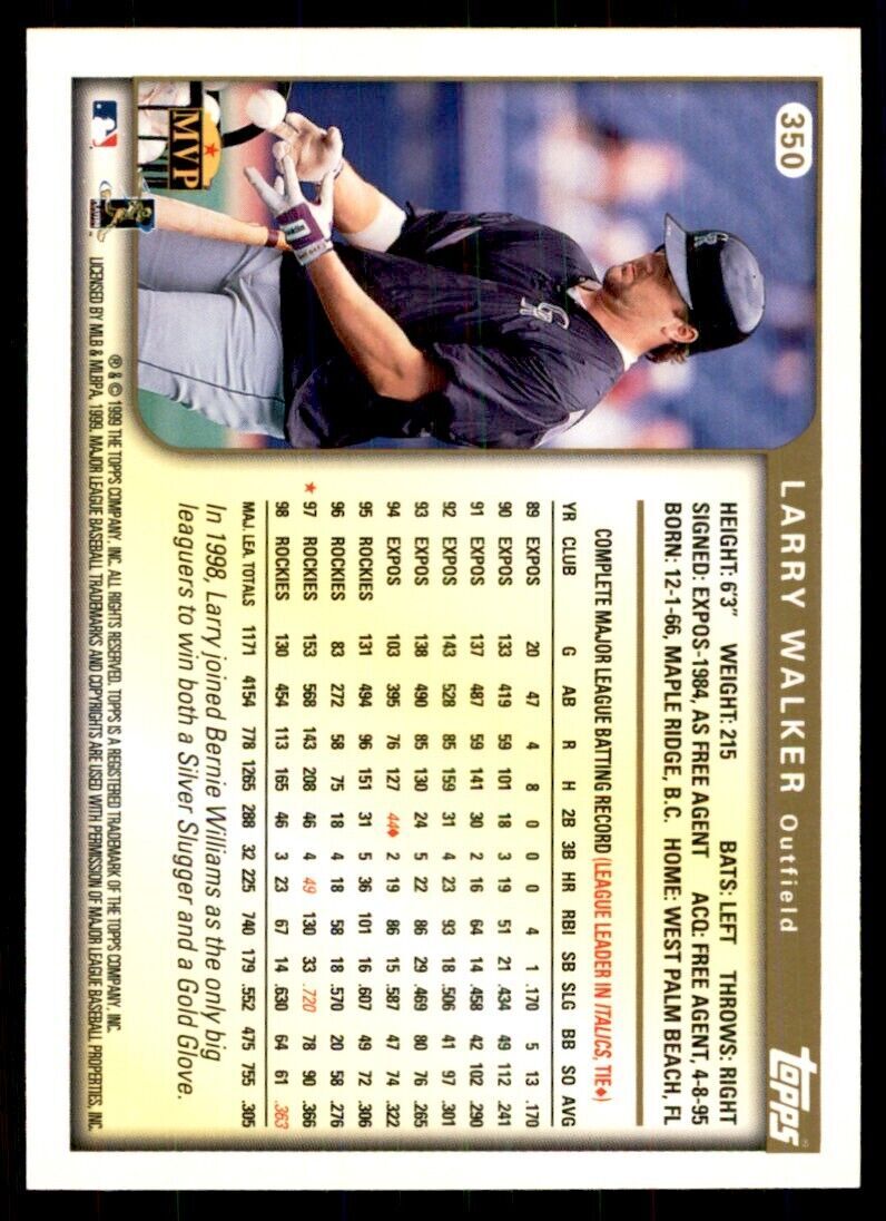 1999 Topps Larry Walker. Baseball Cards #350