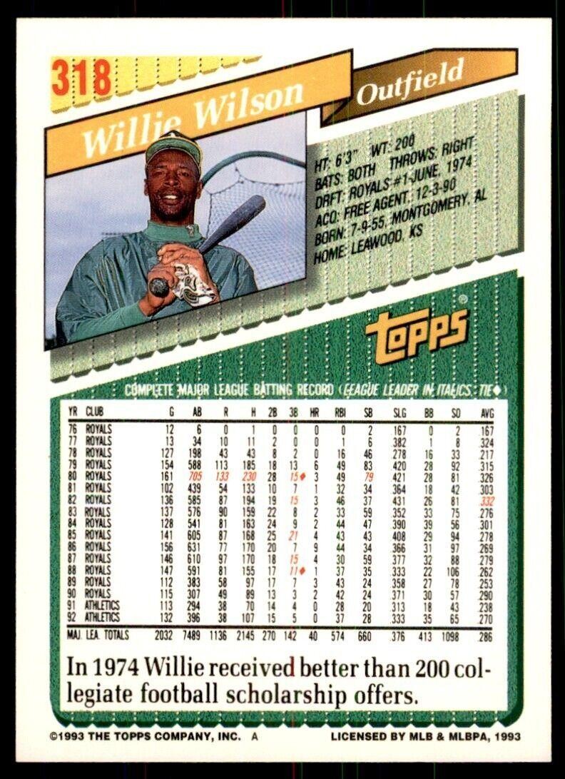1993 Topps Gold Willie Wilson Baseball Cards #318