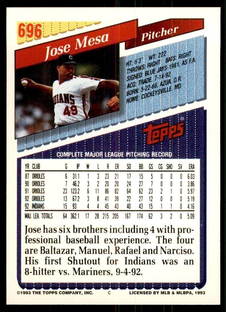 1993 Topps Gold Jose Mesa A Baseball Cards #696