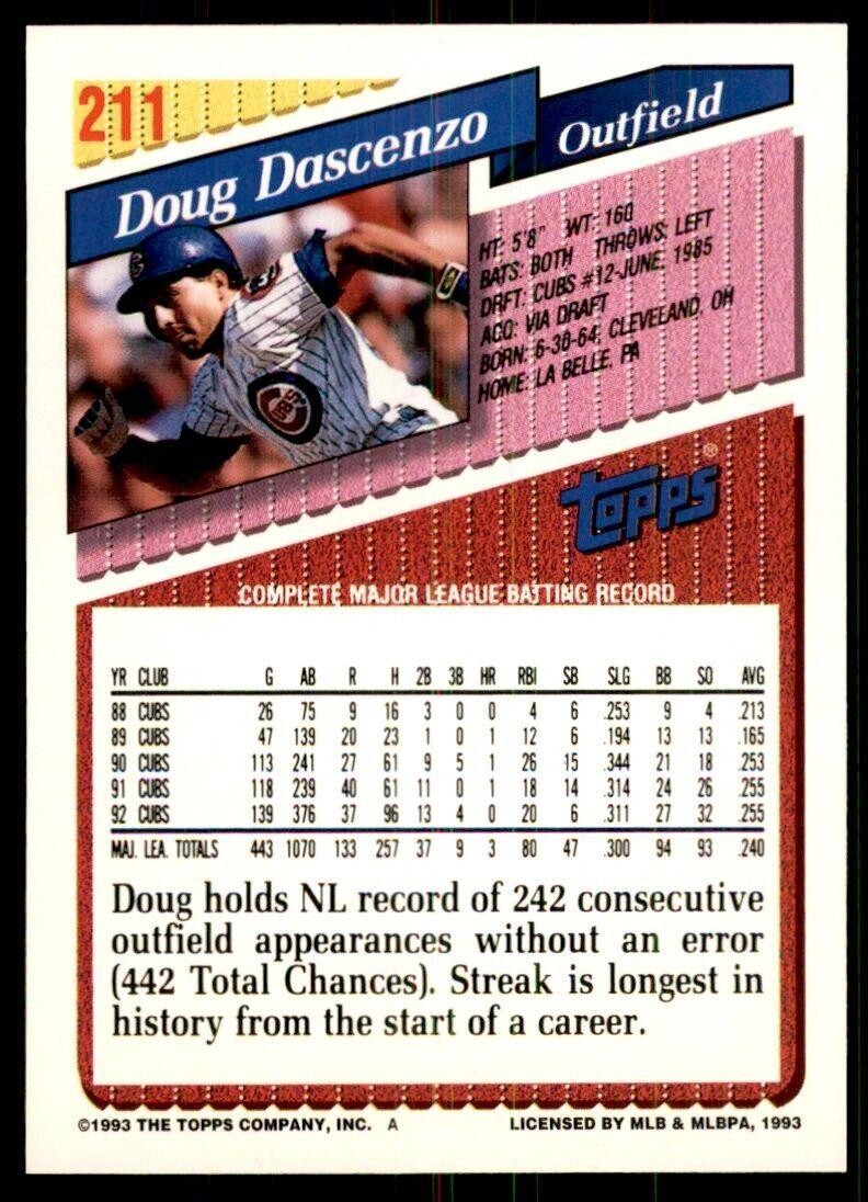 1993 Topps Gold Doug Dascenzo Baseball Cards #211