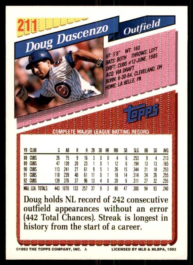 1993 Topps Gold Doug Dascenzo A Baseball Cards #211