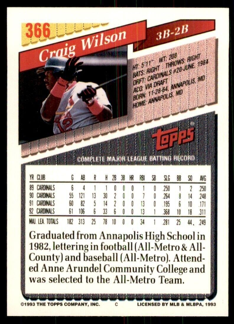 1993 Topps Gold Craig Wilson A Baseball Cards #366