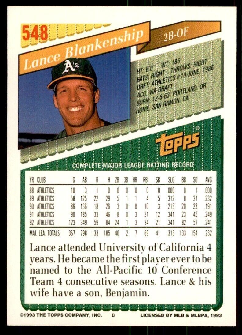 1993 Topps Gold Lance Blankenship Baseball Cards #548