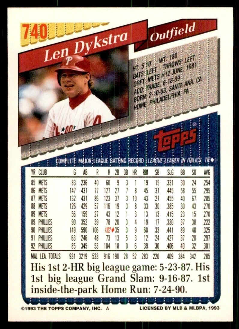 1993 Topps Gold Len Dykstra. Baseball Cards #740