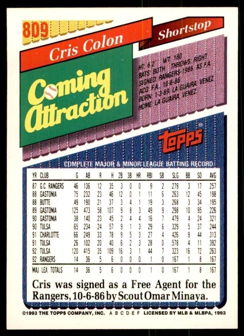 1993 Topps Gold. Cris Colon A Baseball Cards #809