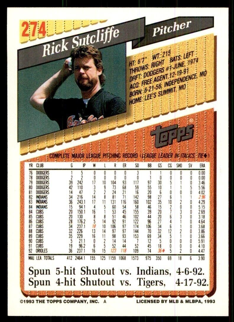 1993 Topps Gold Rick Sutcliffe Baltimore Orioles #274