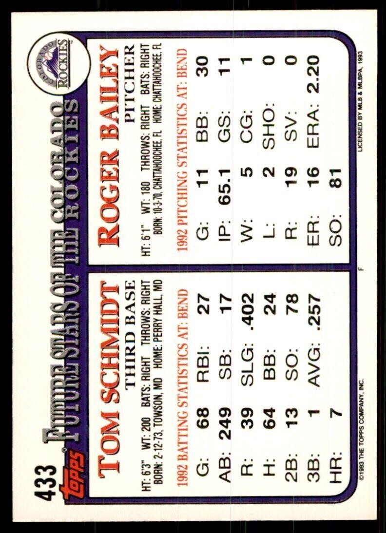 1993 Topps Gold Roger Bailey/Tom Schmidt A Colorado Rockies #433