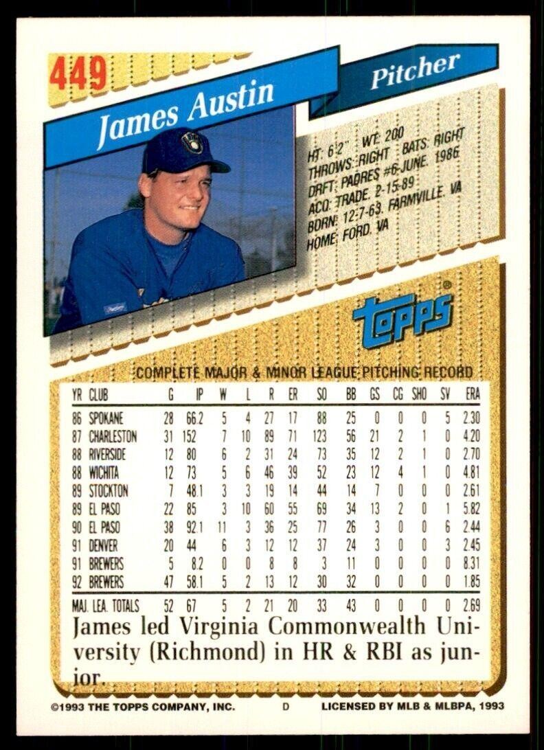 1993 Topps Gold Jim Austin B Milwaukee Brewers #449